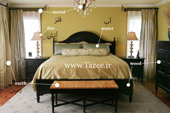 دکور منزلتان را با قواعد فنگ شویی تغییر دهید